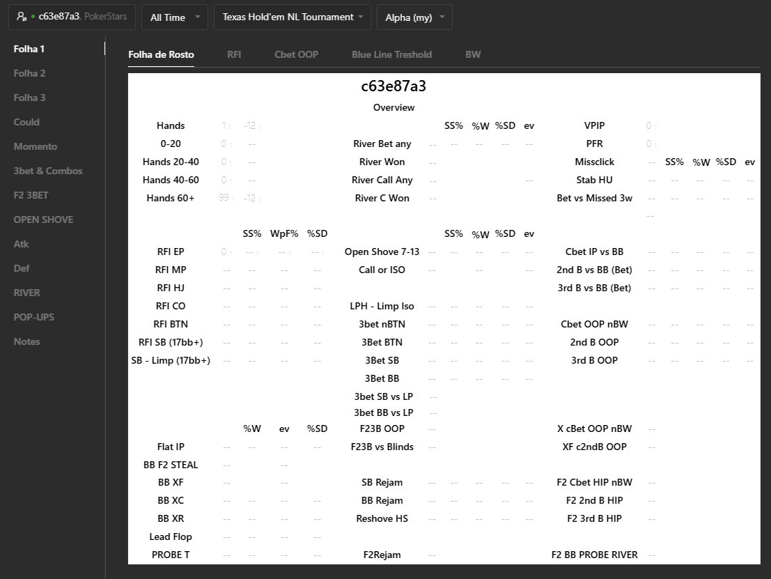 Leak Finder - Apontamento do teus leaks em ordem de relevância