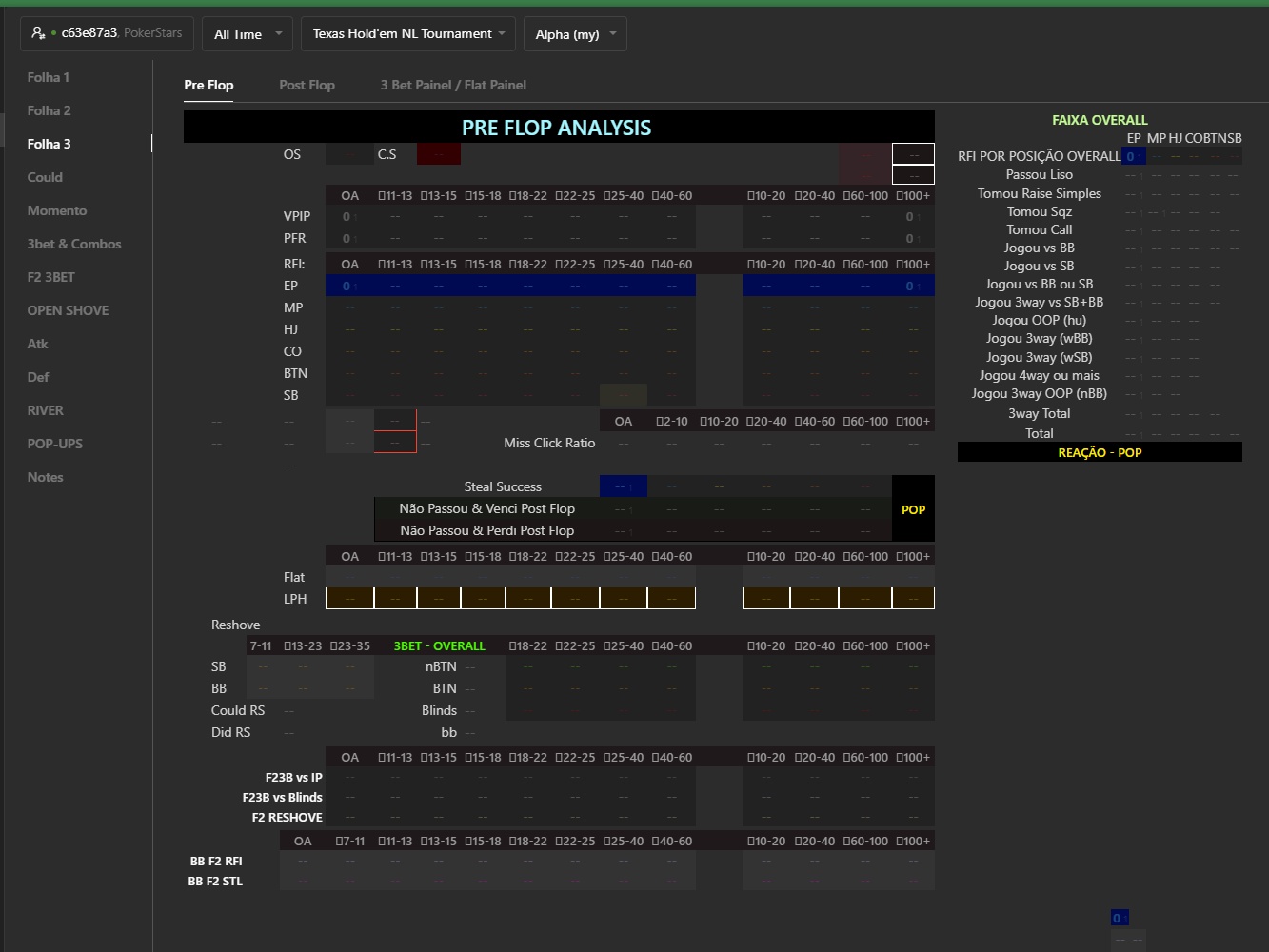 Leak Finder - Apontamento do teus leaks em ordem de relevância - 2